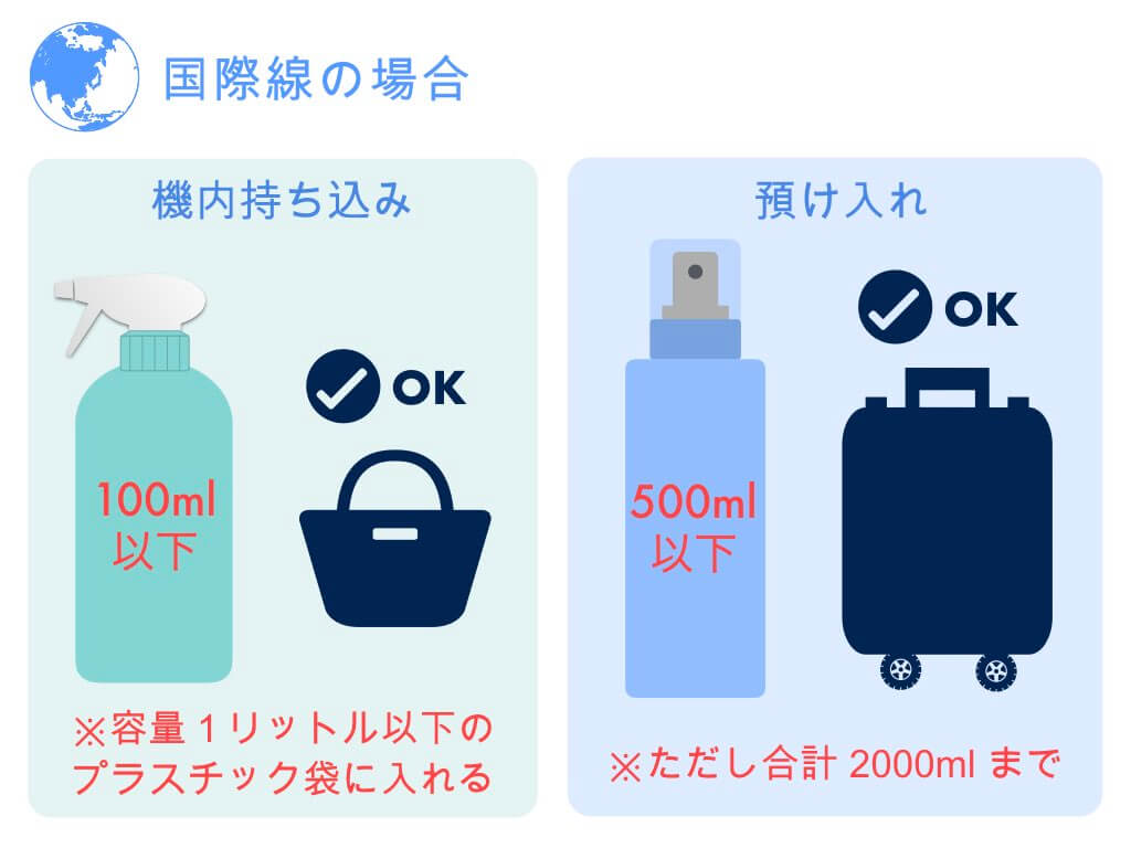 飛行機にヘアスプレーは持ち込める？没収を防ぐ国内・国際線の最新条件