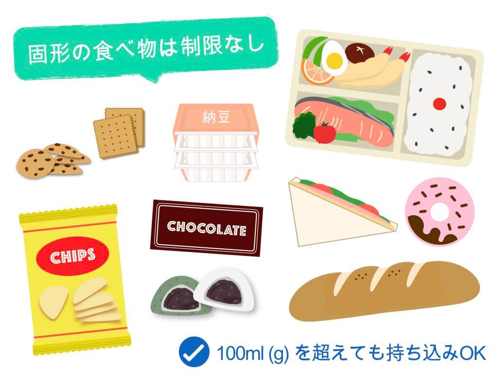 国際線食べ物持ち込みの落とし穴｜没収理由と検疫ルール徹底解説