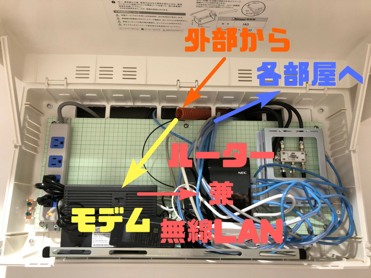 一条工務店の情報ボックスでWi-Fiが届かない？後悔を防ぐ最適配置を徹底解説