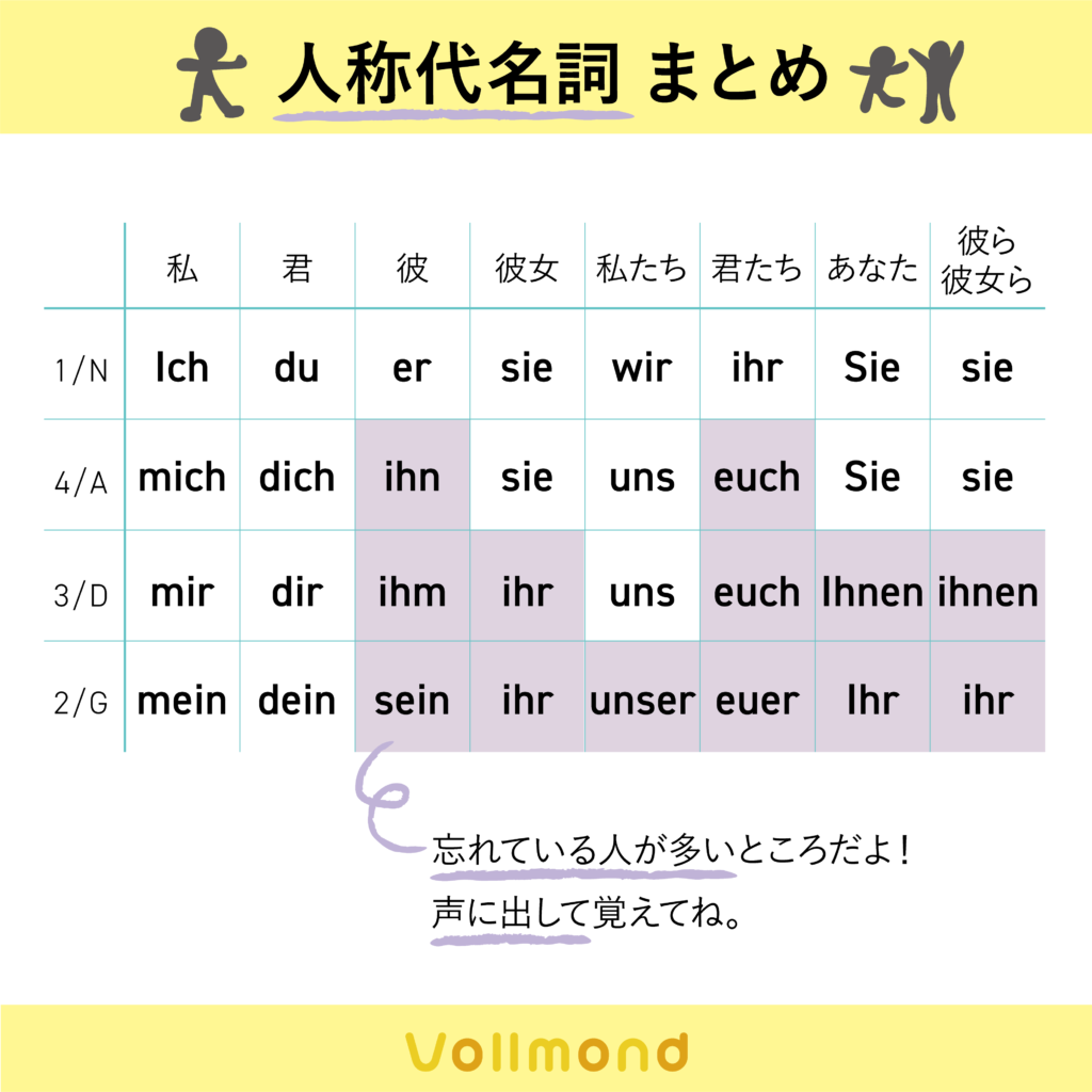 プロが教えるかわいいロボットイラストの描き方と無料素材の真相