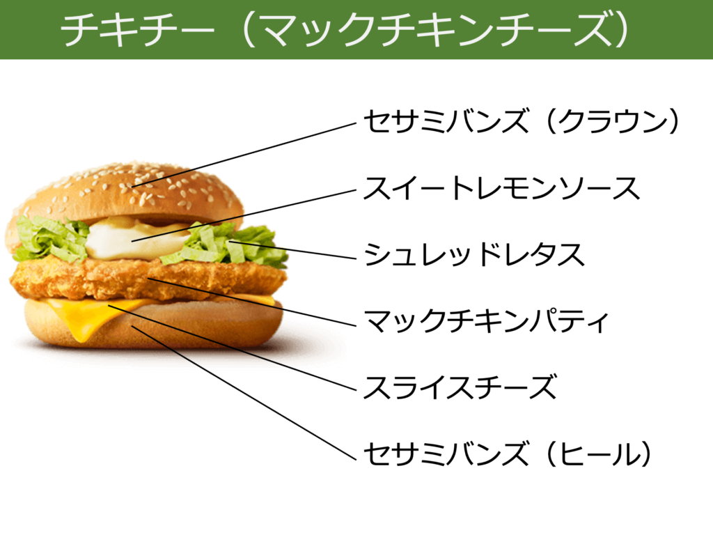 1ギガは何メガ？1000と1024の違いや動画・Line消費の目安【2026】