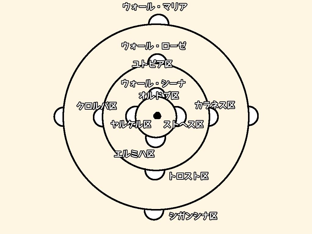 進撃の巨人の壁の名前と順番を徹底解説！三重の壁に眠る残酷な真実