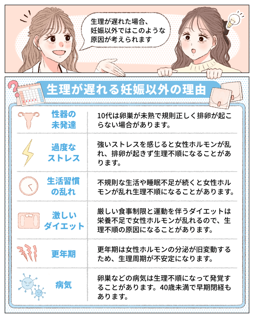 生理が遅れるストレスの正体とは？検査薬陰性でも来ない理由と受診目安