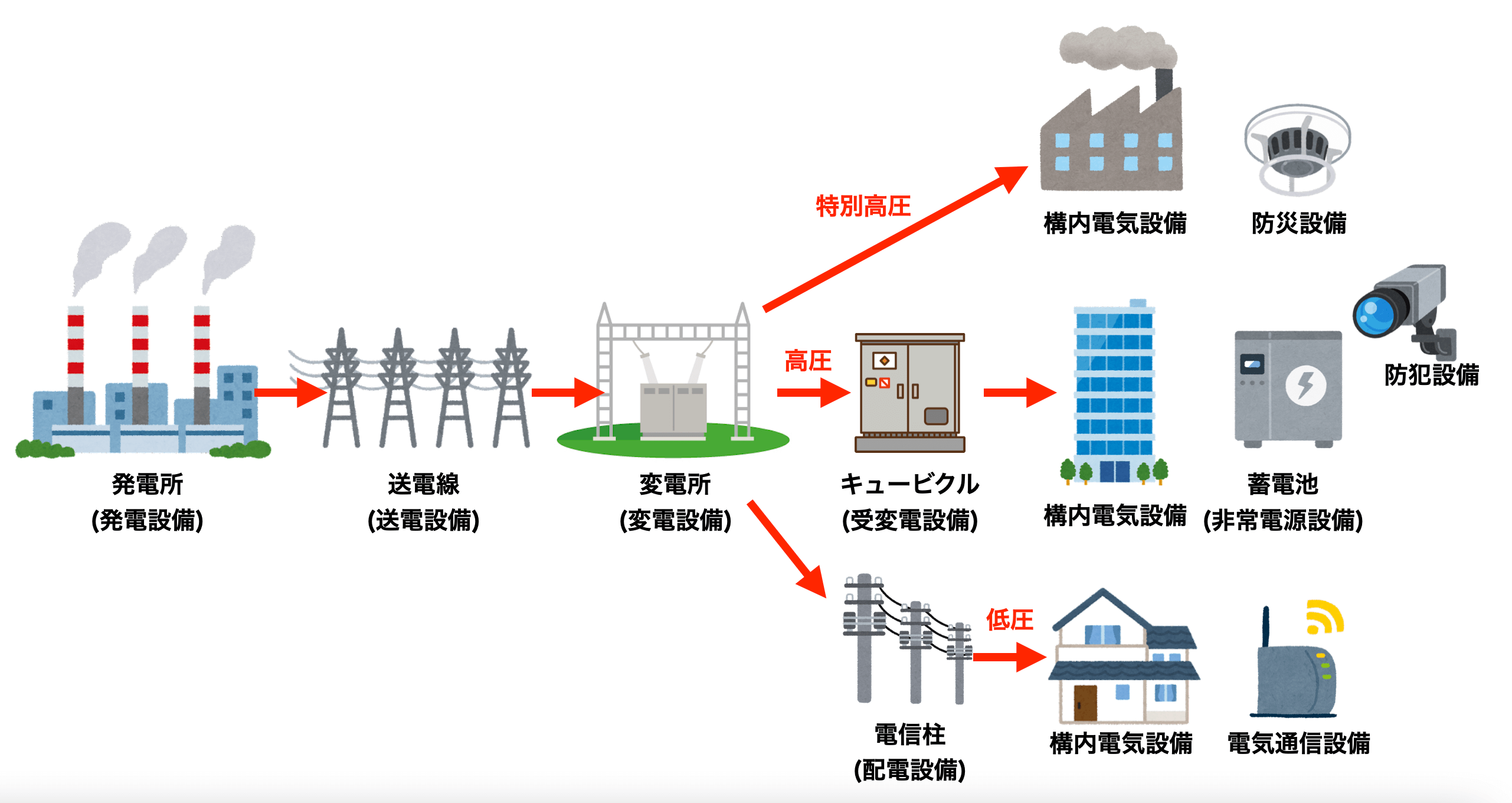電気爪切りは本当に安全？削れない噂の真相と2026年最新比較