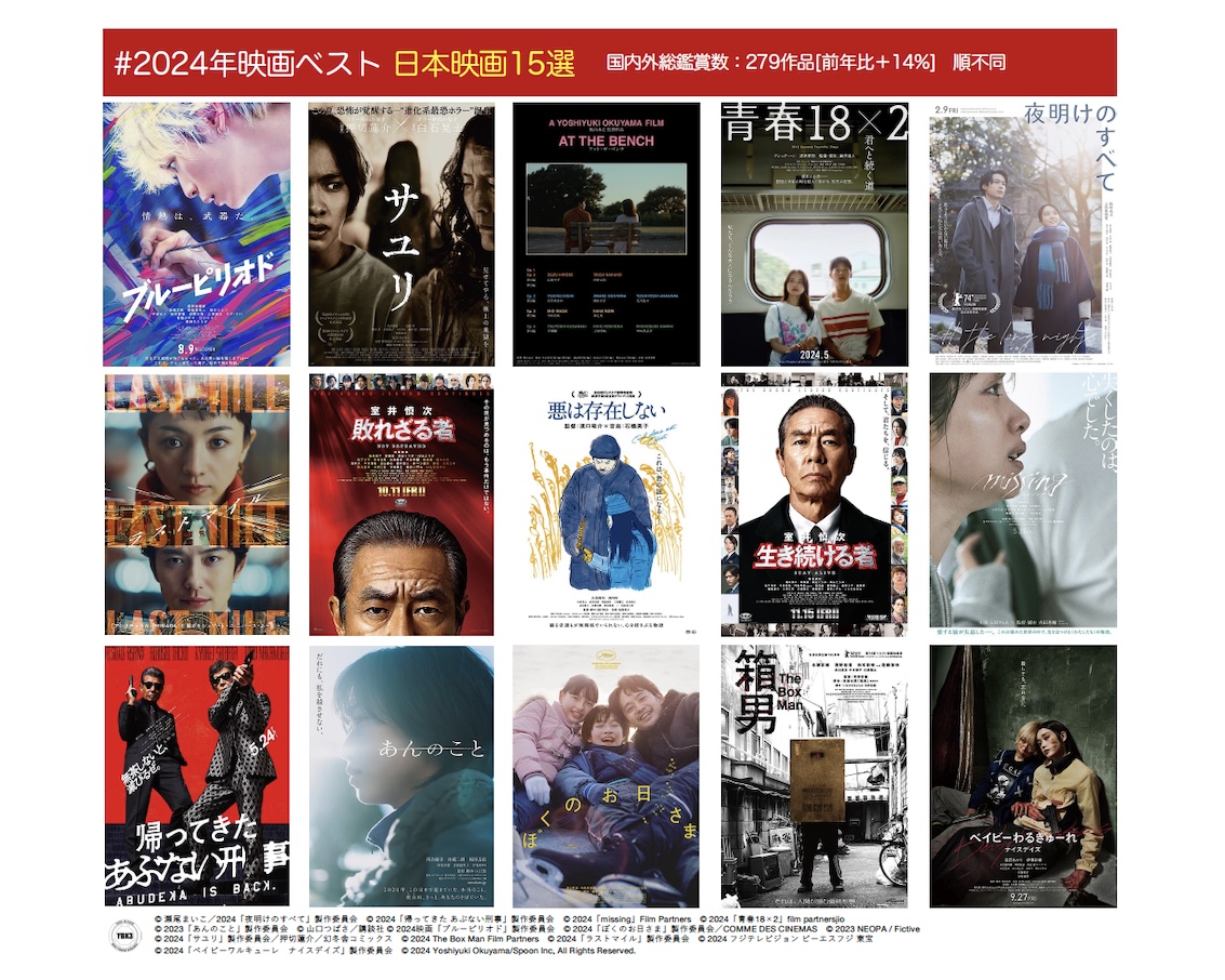 秋の新作映画ラッシュ！話題のSf大作から配信独占作まで徹底解剖