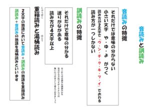 【まとめ】 音読み と 訓読み の 違い 最新画像・動画まとめ #846