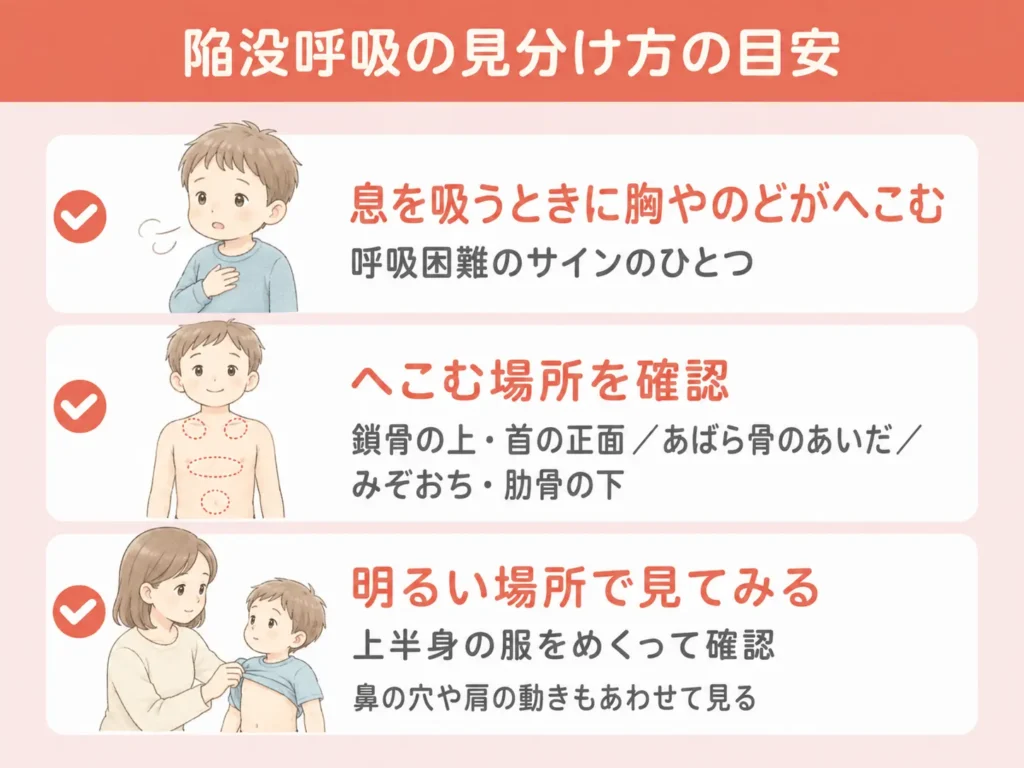 小児の陥没呼吸はなぜ起きる？胸が凹む危険サインと救急受診の目安