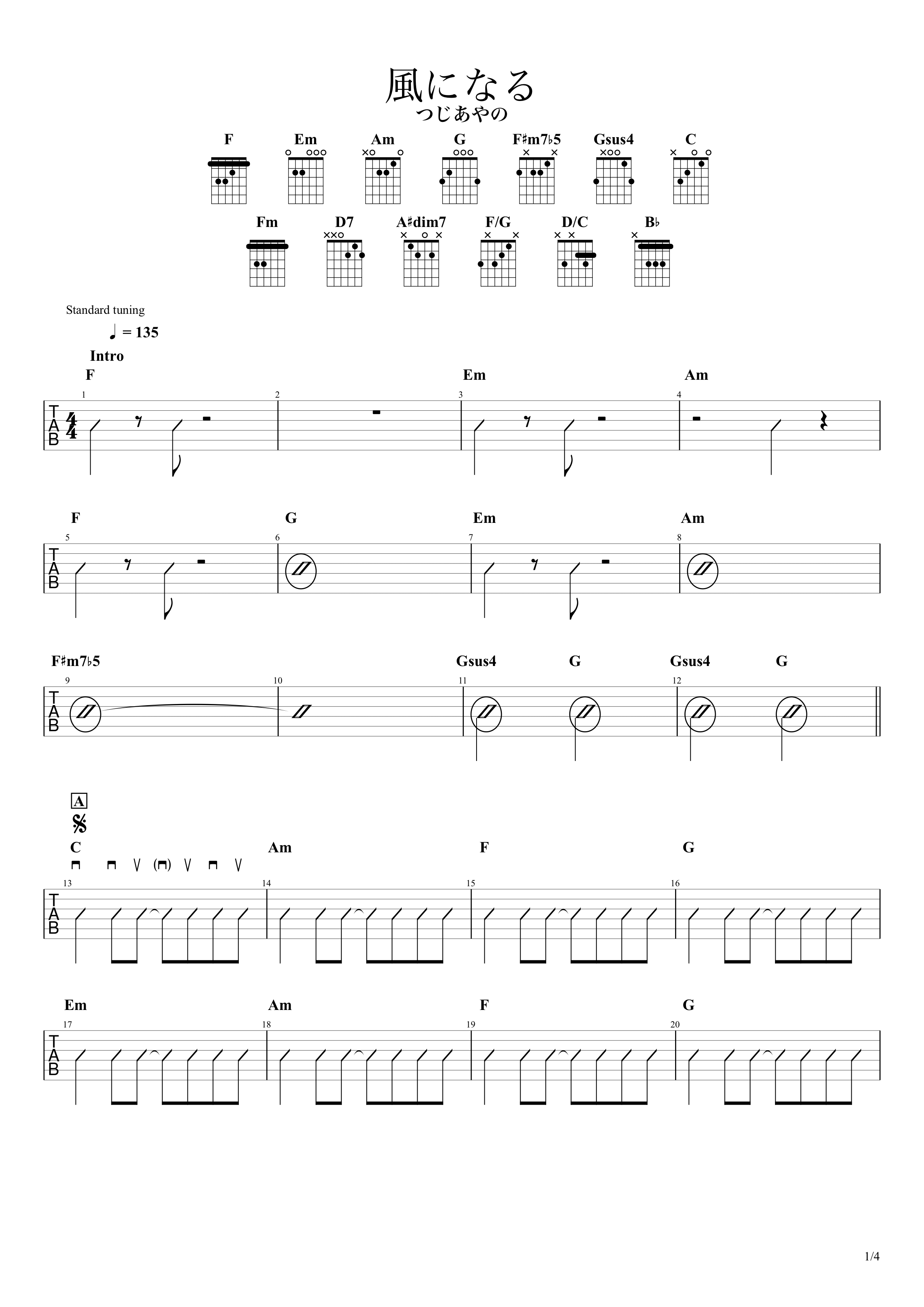 なぜ癖になる？サカナクション新宝島のギターソロ攻略！プロの音作りと弾き方
