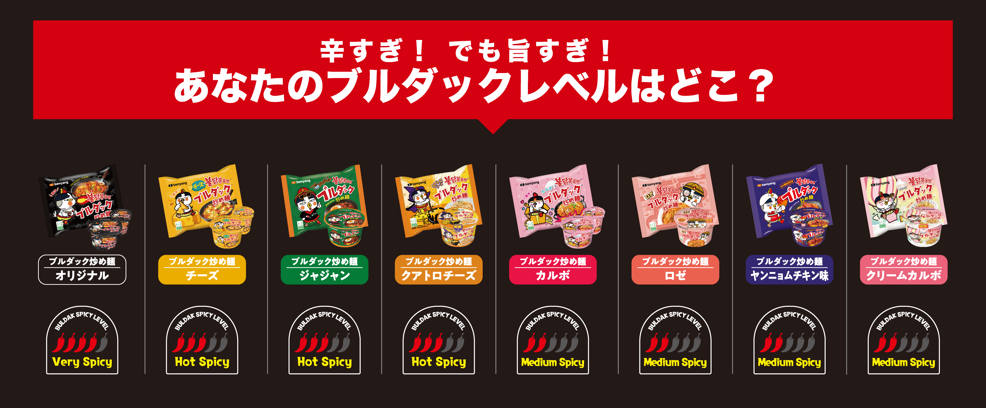 ブルダック辛さ順ランキング2026！スコビル値と初心者おすすめ味を比較