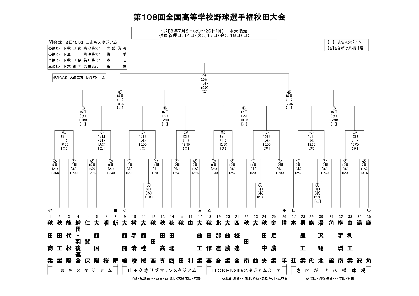 沖縄県総合福祉センターの全貌と混雑対策｜2026年現地取材レポ