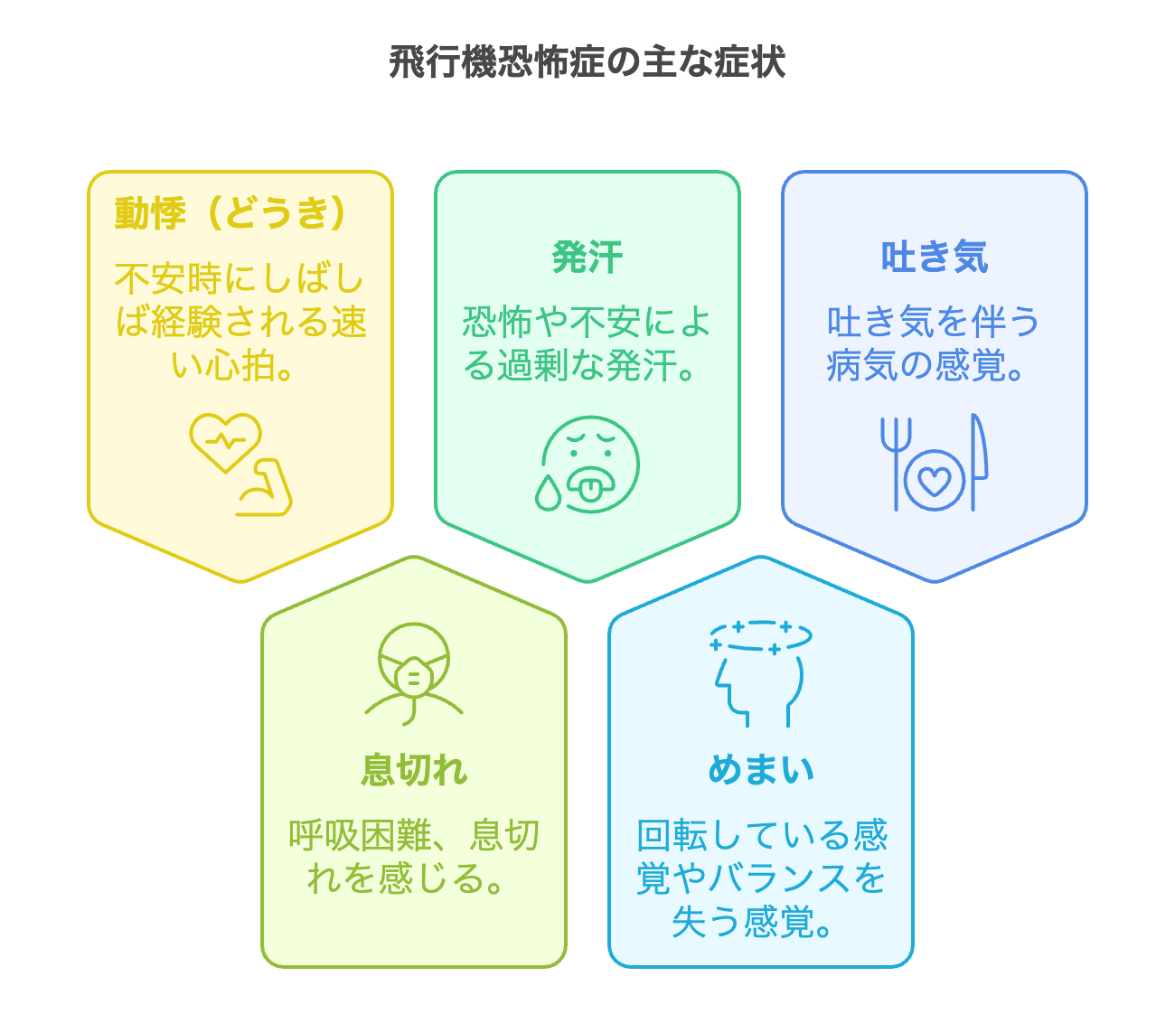 パニック障害で安心した言葉の真実！当事者が救われた神対応とNg発言