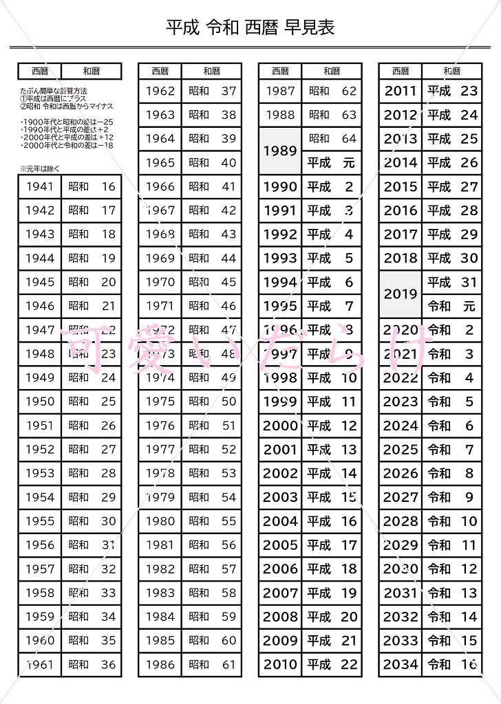 【2026年最新】今西暦何年？令和8年の西暦・和暦が一瞬でわかる超簡単暗算法と変換表