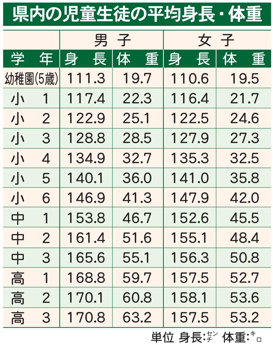 【2026最新】王城寺原演習場の訓練日程は？米軍射撃と騒音被害の真相を徹底解説
