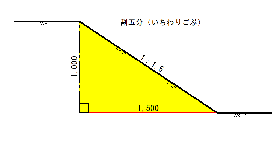 時刻表ウィジェット最新版！通勤を変えるロック画面裏技と設定術