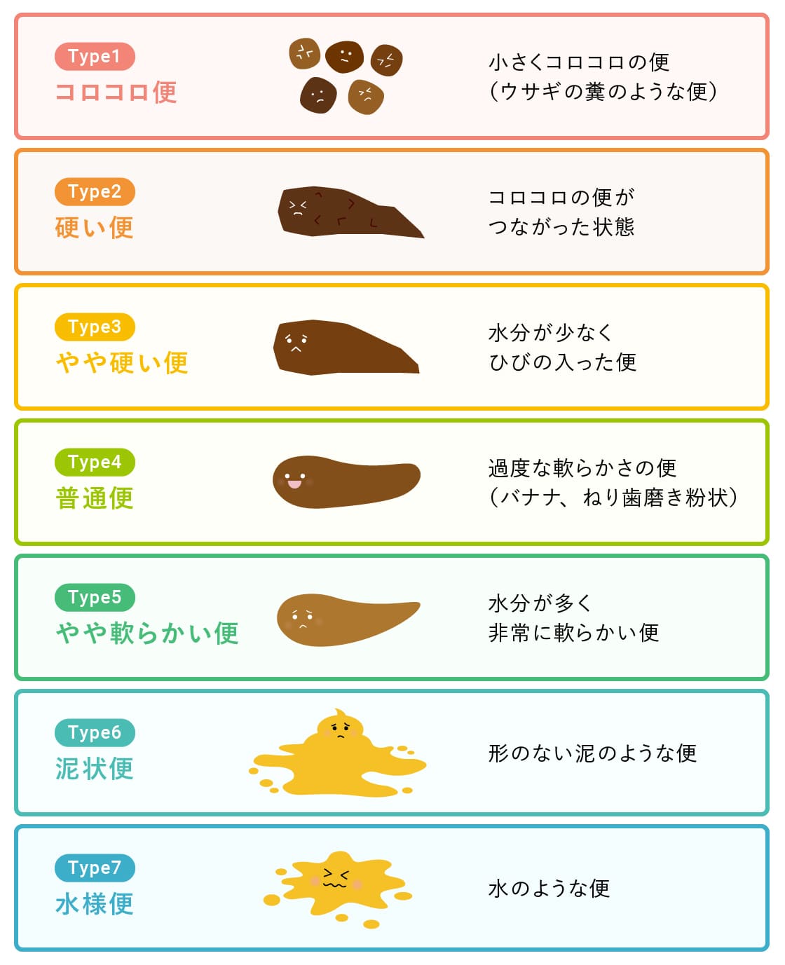 「うんち」の意味を最新解説｜医学・スラング・幼児語からネット新解釈まで