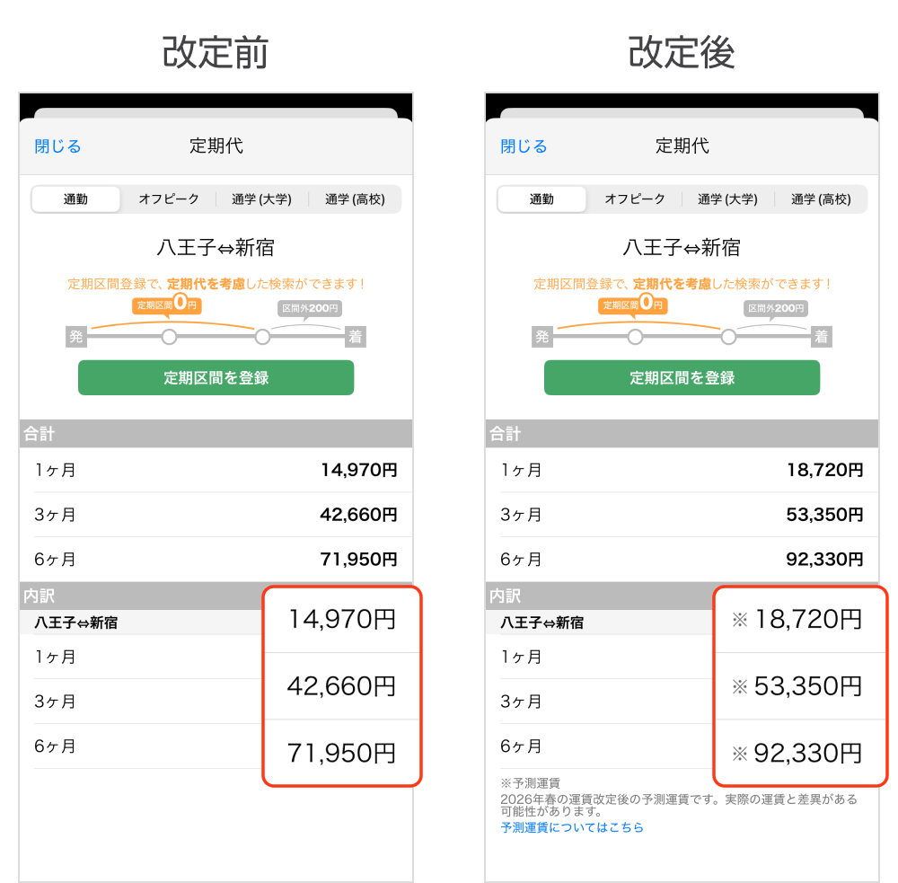 フォトスポット写真販売の罠と稼ぎ方！著作権や許可の真相を徹底解説