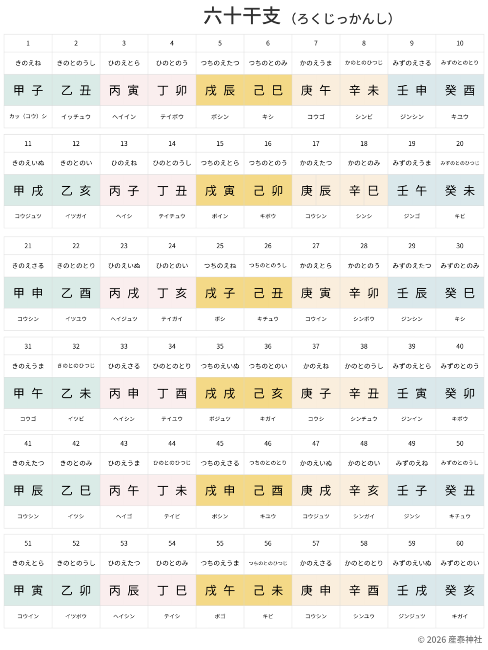 次の丙午は何年？2026年到来と出生率激減の理由・迷信の真相