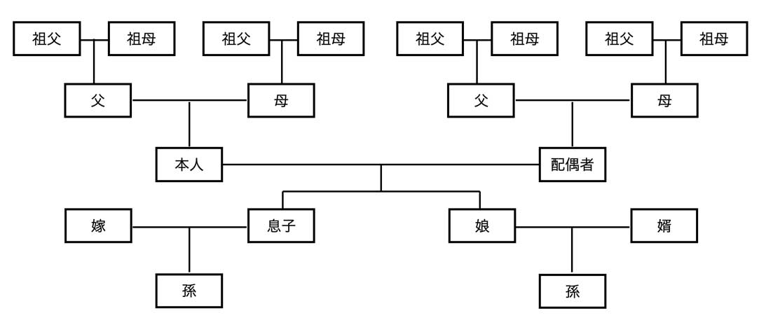 芦屋川むら玄の真価とは？予約や待ち時間から名物玉子焼きまで徹底解剖