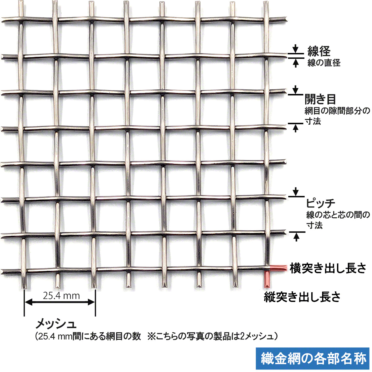 話題の透け感！メッシュ長袖シャツを着こなす旬のレイヤード術
