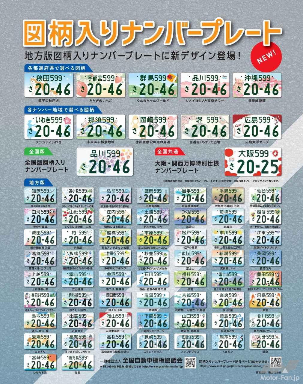 ナンバープレート人気番号ランキング！なぜ「358」や「1」を選ぶのか
