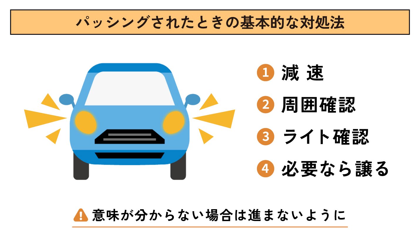 車のパッシングとは？意味一覧と煽り運転トラブルを防ぐ正しい対処法