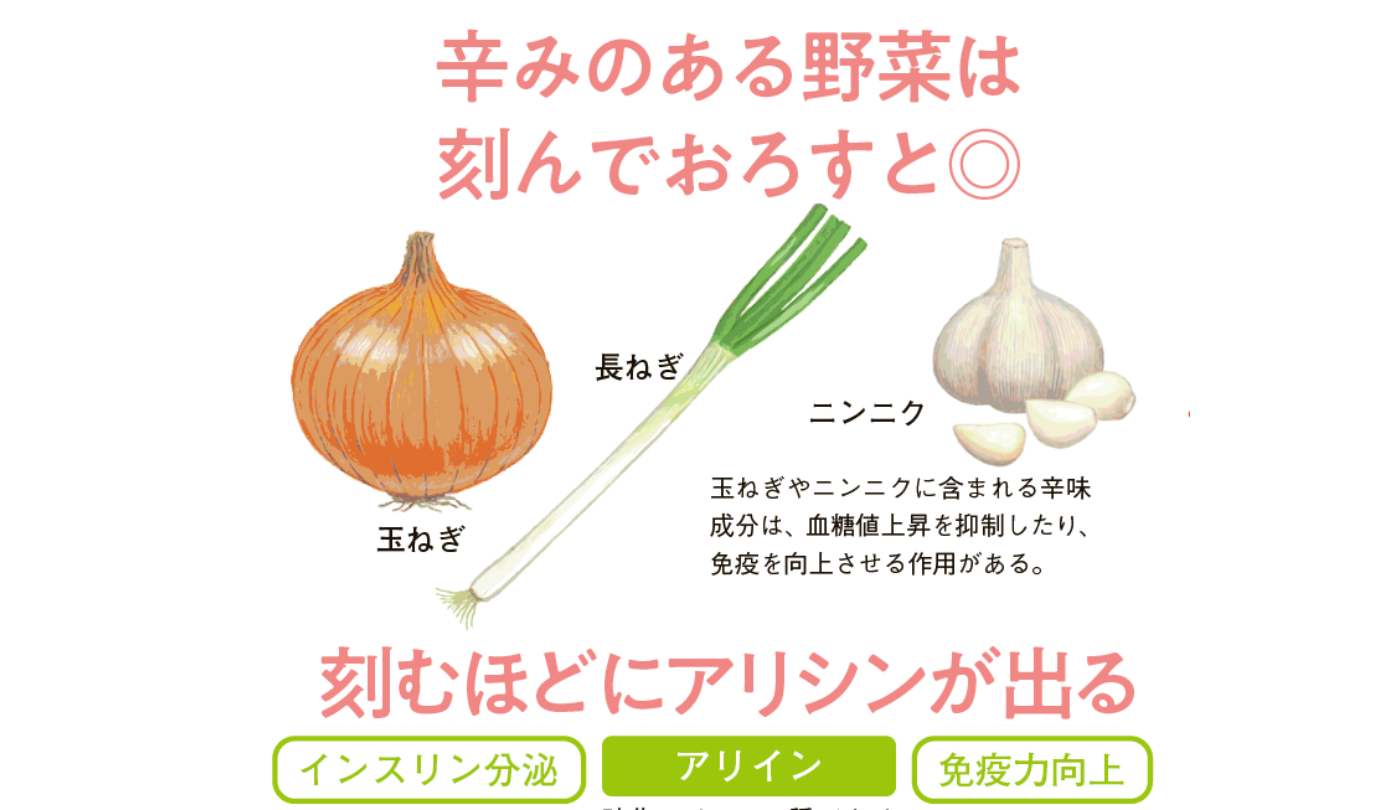 水にさらすと大損！玉ねぎの辛味成分と血液サラサラ効果を逃さない裏ワザ