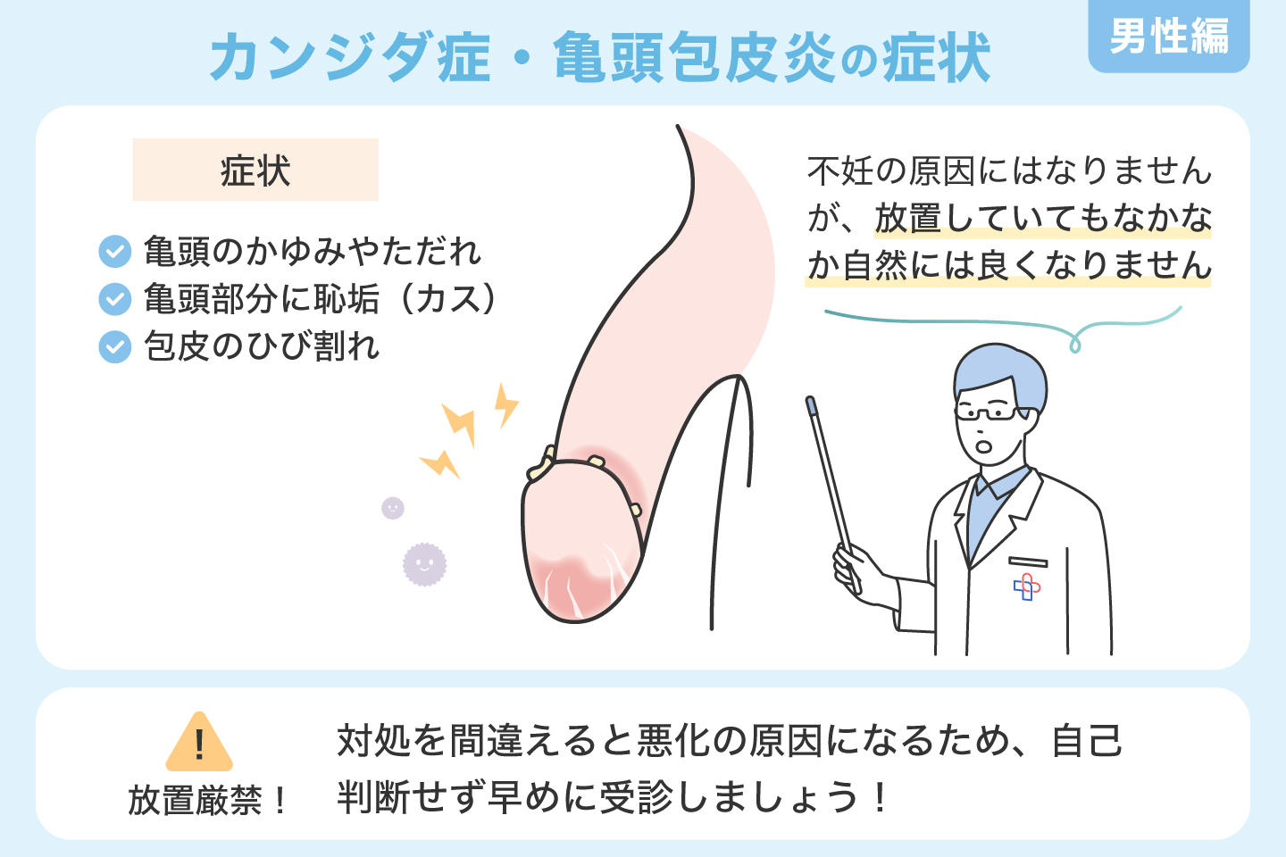カンジダは男性にうつる？感染確率と無症状の落とし穴・治療法徹底解説