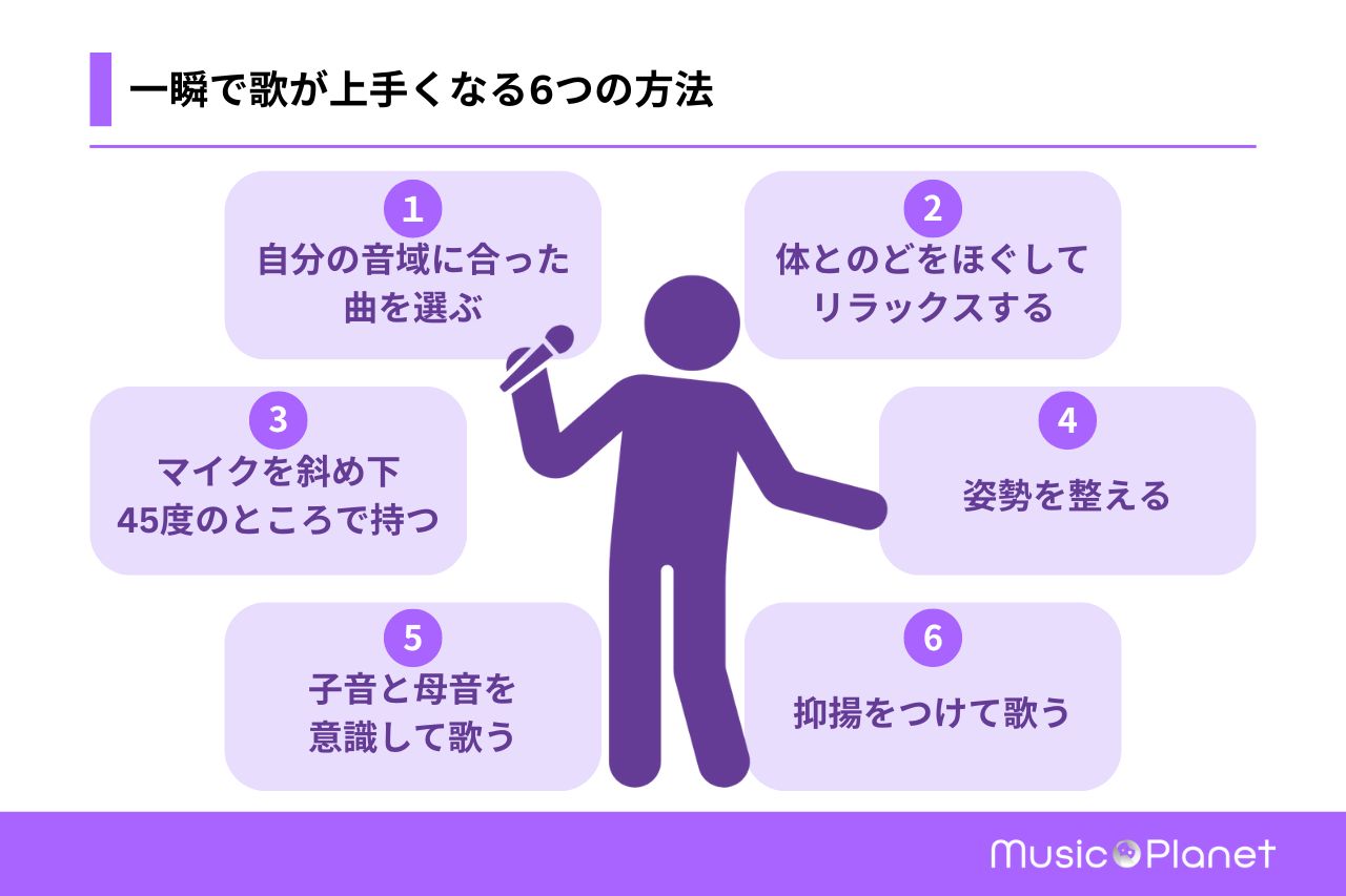 歌が上手くなるコツ徹底解説！短期間で劇的変化するプロ直伝の練習法