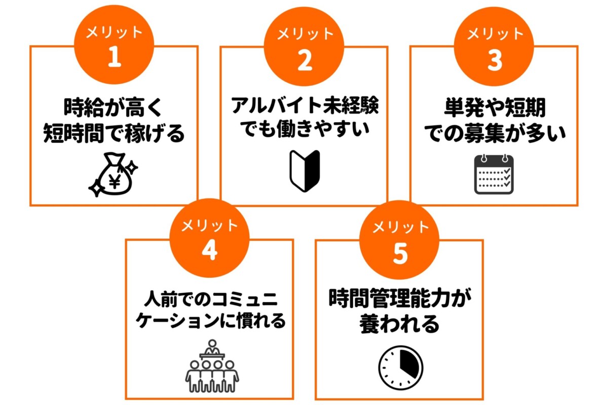 試験監督バイトは本当に楽？評判やきつい理由と登録会の実態を徹底検証