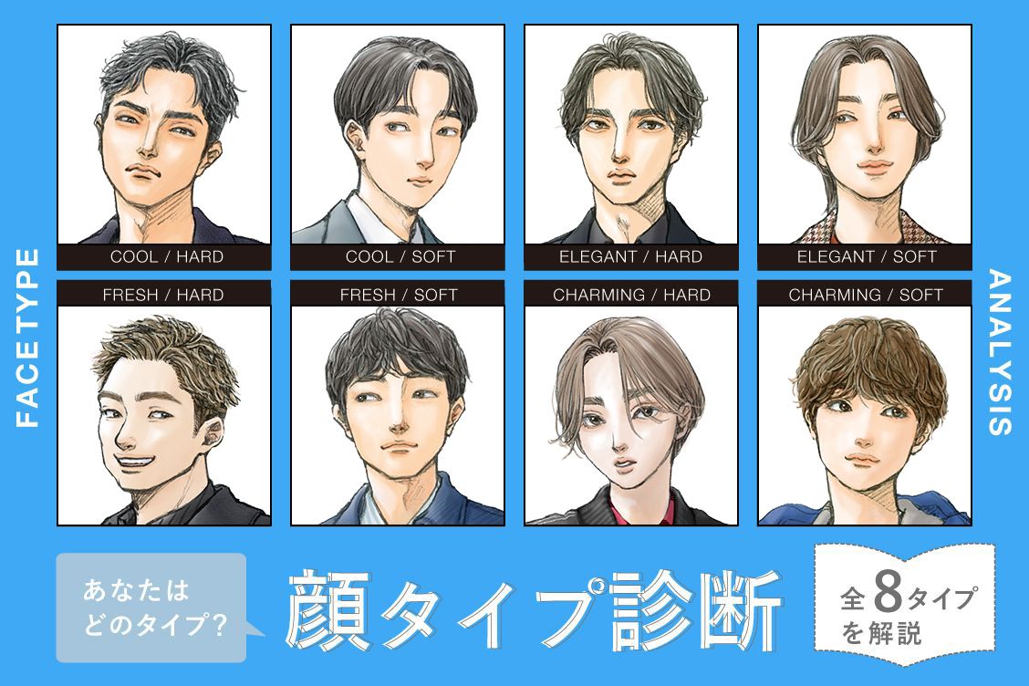 メンズ顔タイプ診断で激変！全8タイプ別の似合う服・髪型完全攻略