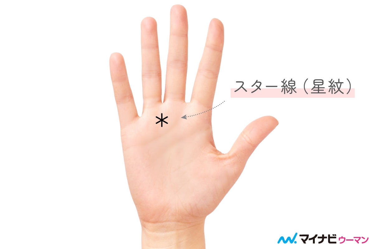 手相のスター線（星紋）は本物の幸運か？3本4本の差と位置別の真実