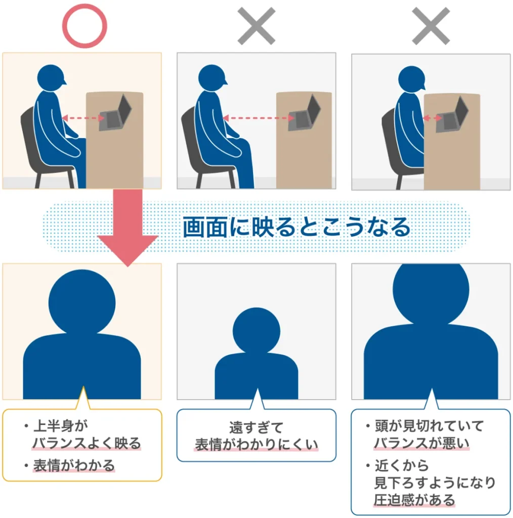 面接の入退室で合否が決まる？ノック回数や着席マナーの落とし穴