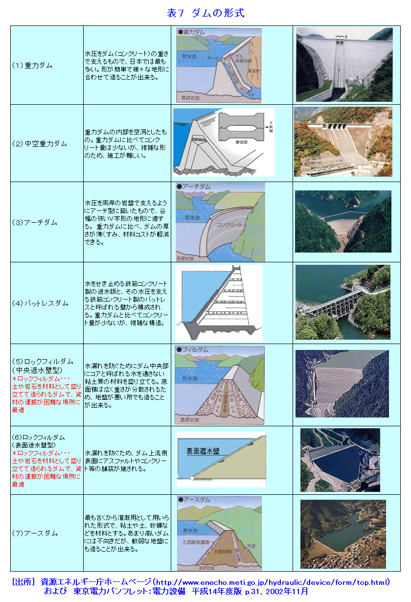 東日本大震災の津波は最大何M？40.5M遡上の真相と各地の被害記録