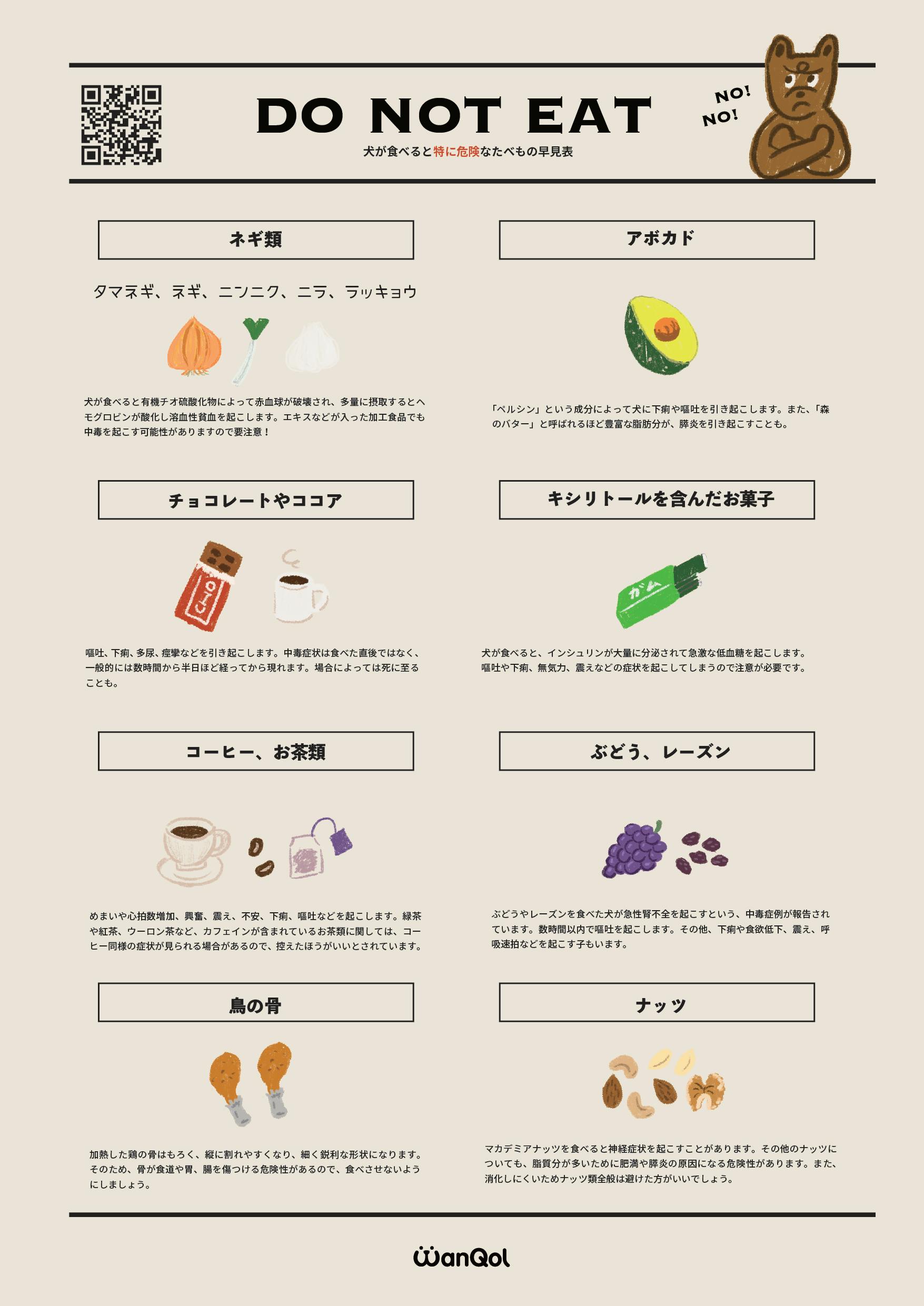 犬にダメな食べ物一覧！命を脅かす危険食材と誤食時の救命処置