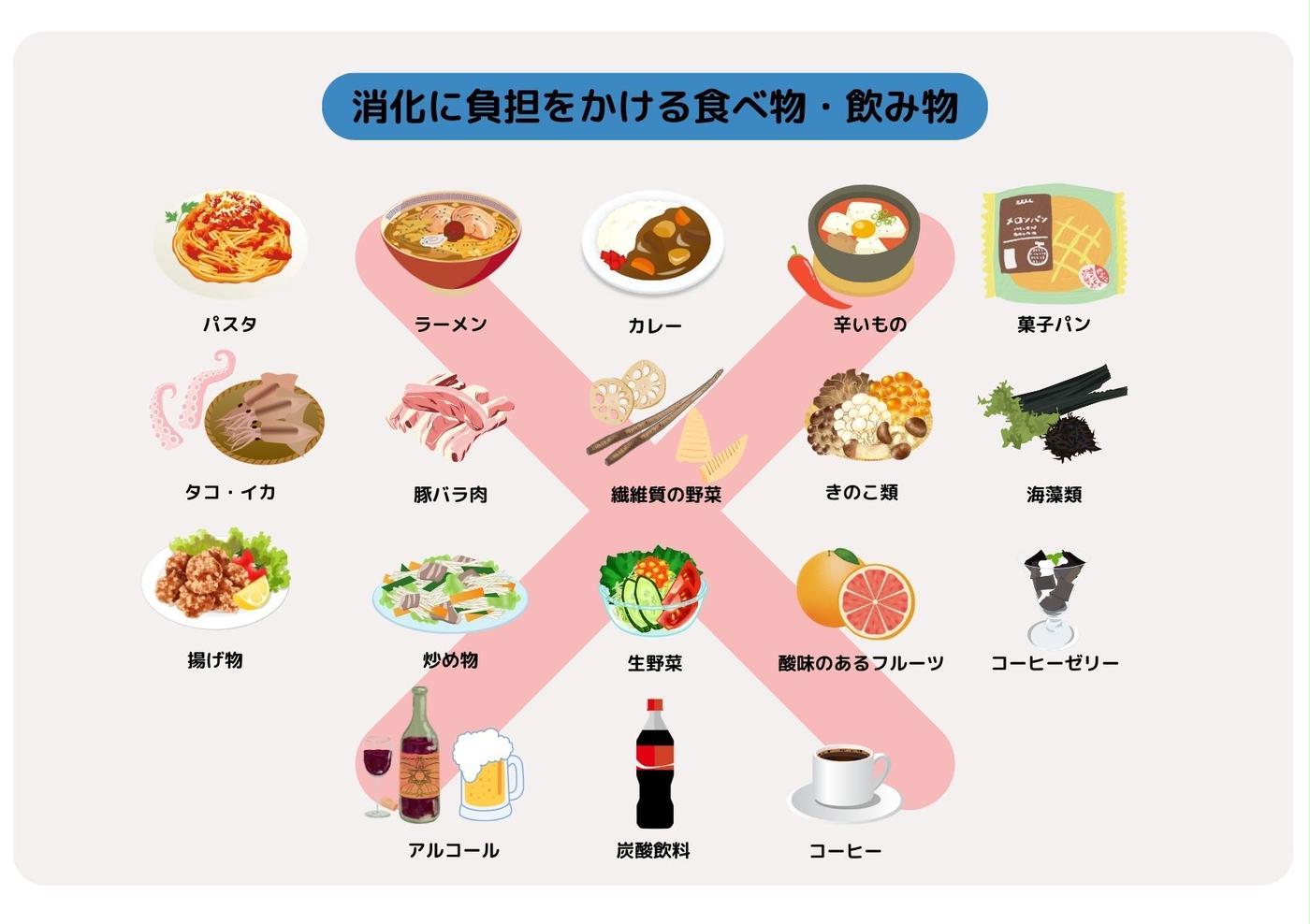 【2026最新】消化のいいもの決定版！胃腸を休める食事とコンビニ選び