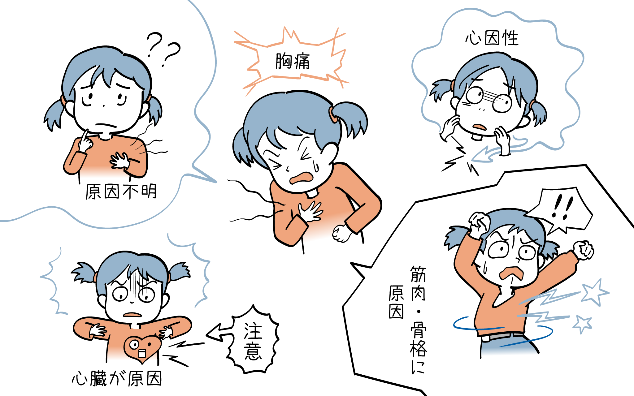 胸の成長痛はいつまで続く？大人や20代の痛み・しこりの真相と対処法