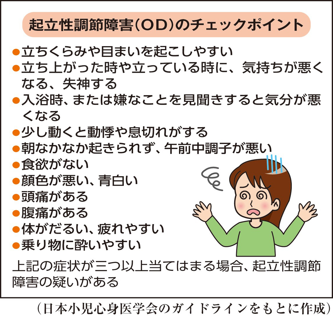 朝の低血圧で起きられないのは怠けではない！めまい原因と即効改善策