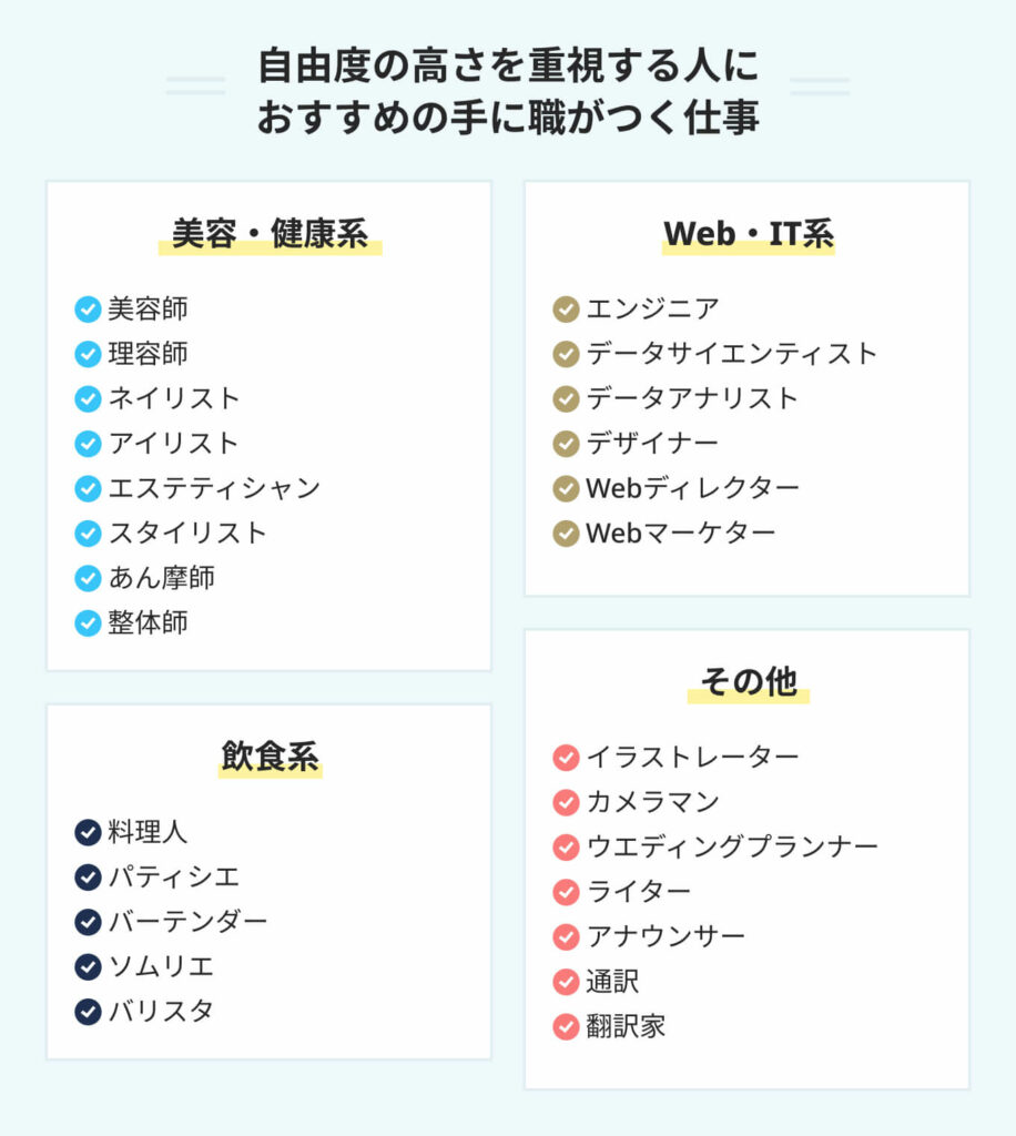 一生モノの手に職資格2026！食いっぱぐれない選び方と年収のリアル