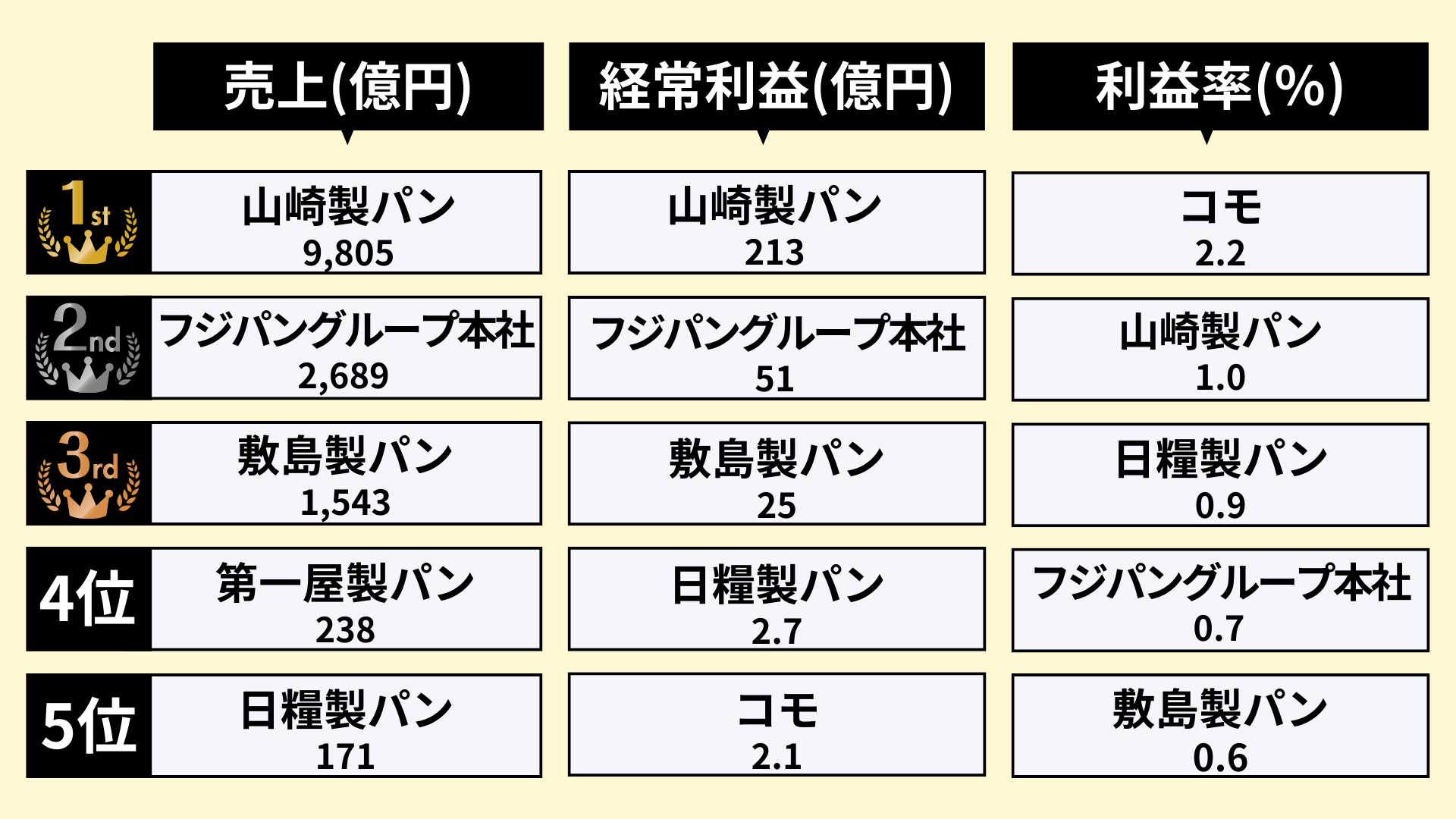 ホテルライク寝室の決定打！生活感を消す配色・照明・ベッドの法則