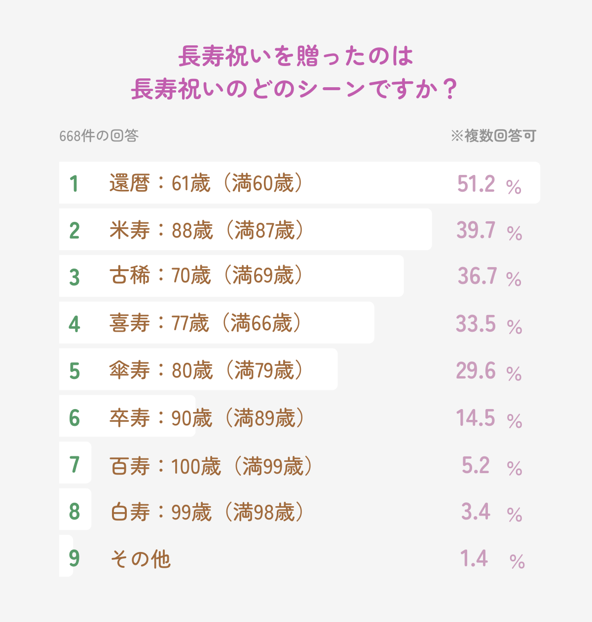 下前腸骨棘の痛みはなぜ起きる？サッカー剥離骨折の最新治療とリハビリ