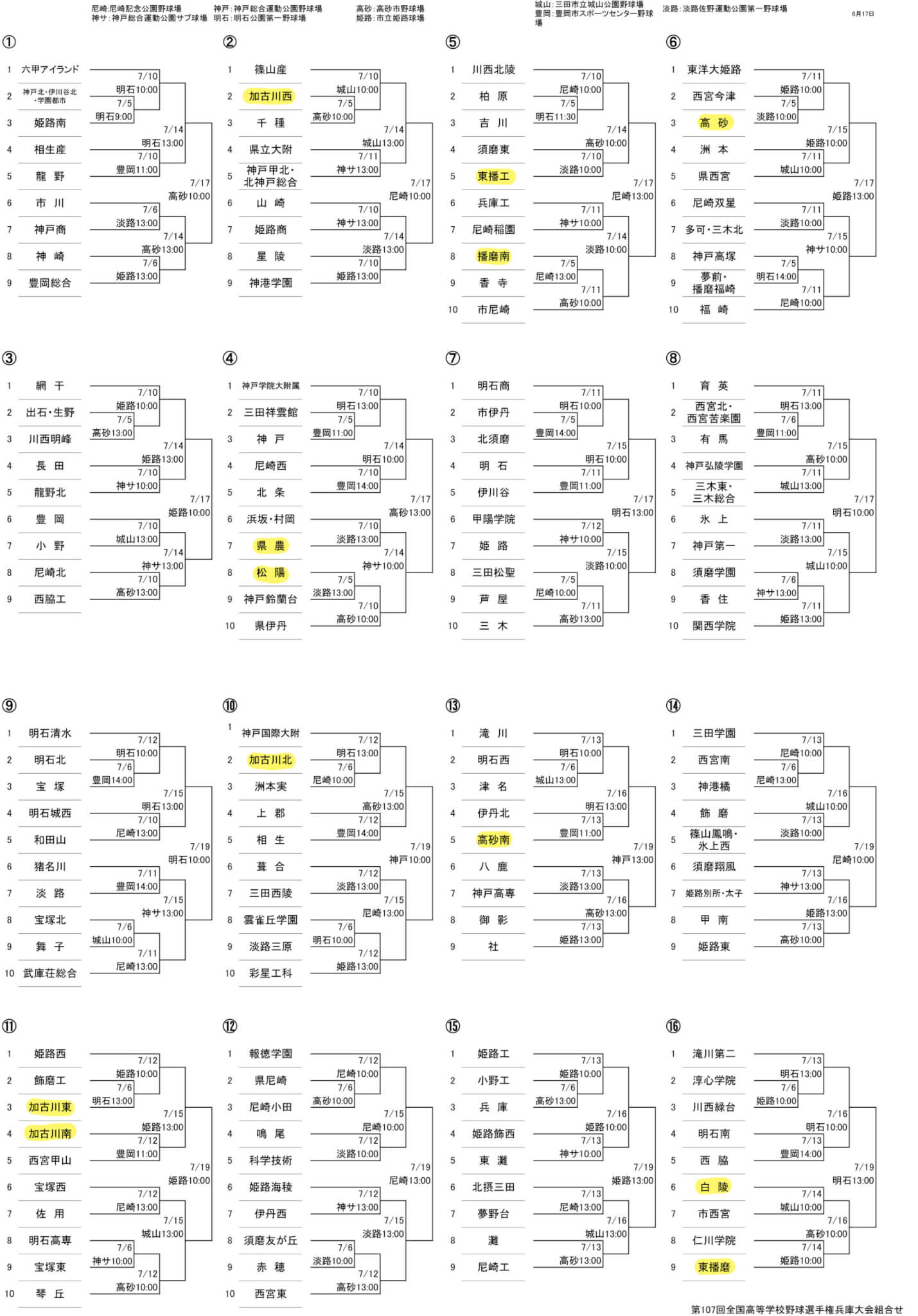 兵庫の高校野球2026最新勢力図！報徳や東洋大姫路に迫る新星の真相
