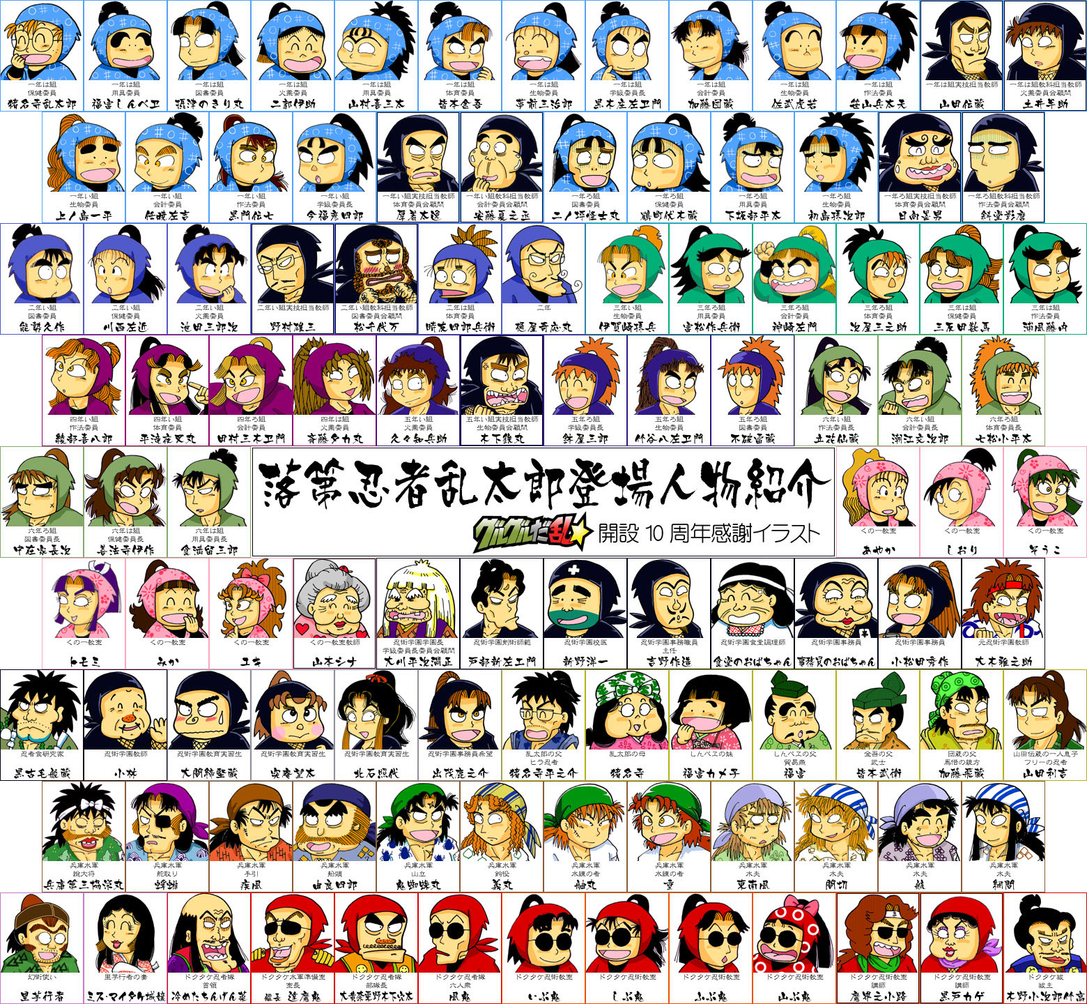 忍たま乱太郎キャラクター一覧！学年・委員会別の魅力と裏設定解析