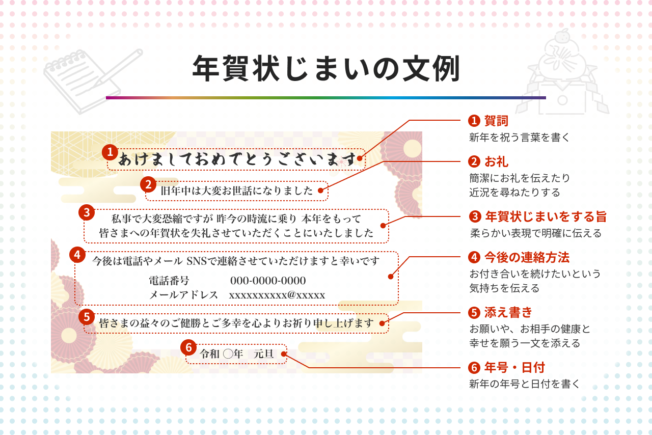 70代の年賀状じまい文例とマナー｜古希喜寿の節目に感謝を届ける