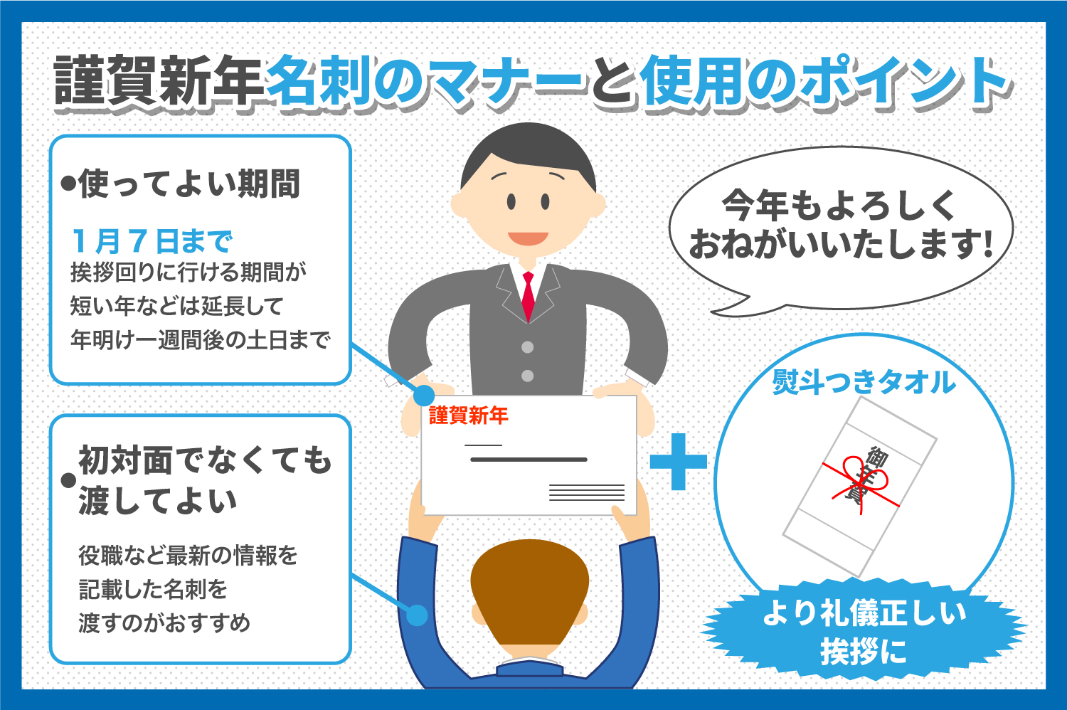 新年の挨拶回り2026最新マナーと手土産・不在時対応の鉄則