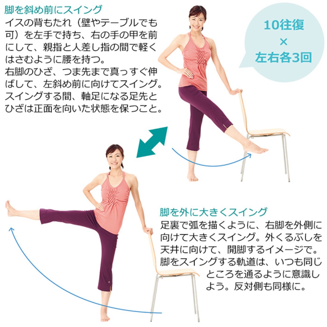 なぜプロは走る前に振るのか？レッグスイングの驚くべき効果と最新実践法