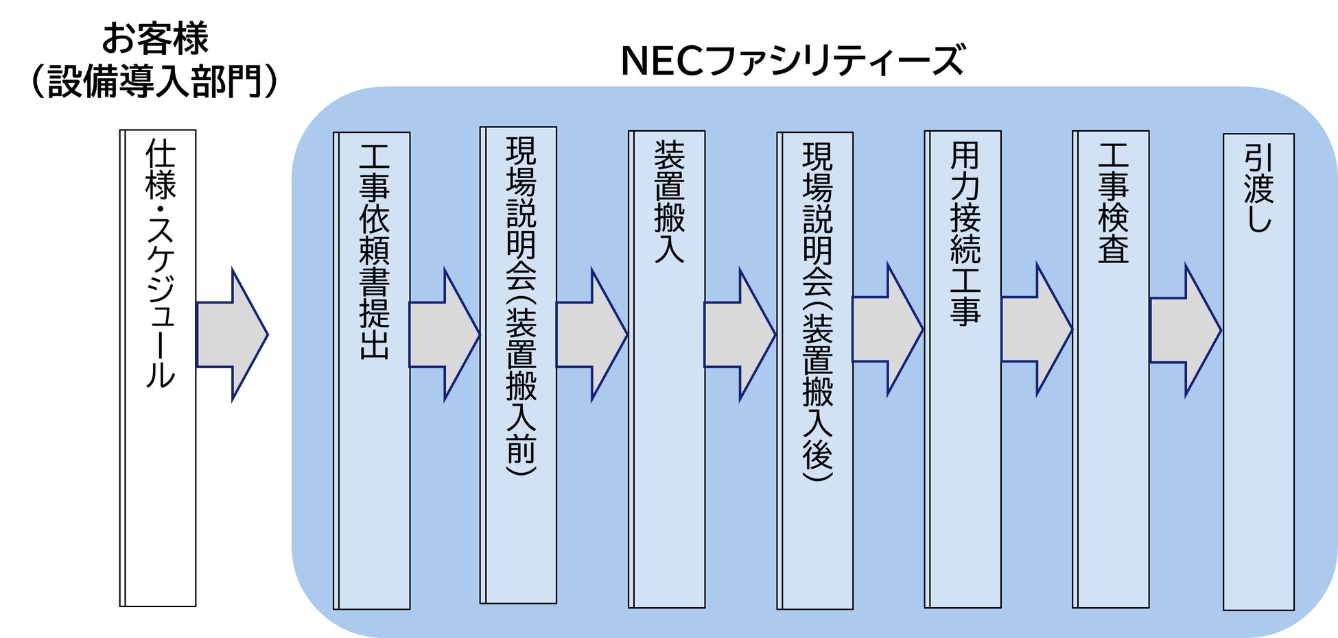 フックアップとは？Hiphopの「引き上げ」と恋愛スラングの真相を徹底解説
