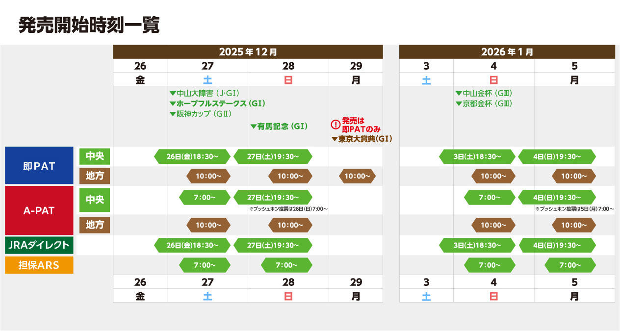 即Patで地方競馬が買えない真相とは？2026年最新日程と活用術