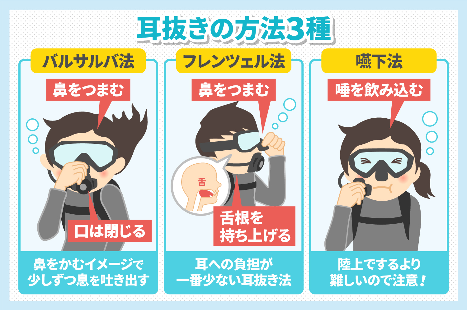 耳の水抜き決定版！痛くない安全な出し方と危険なNg行動