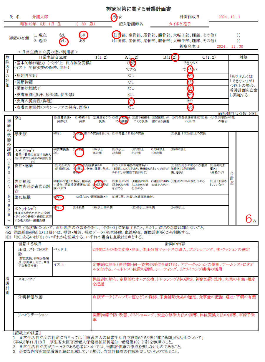 褥瘡の看護計画とOptp文例！Design-R評価と最新予防ケア