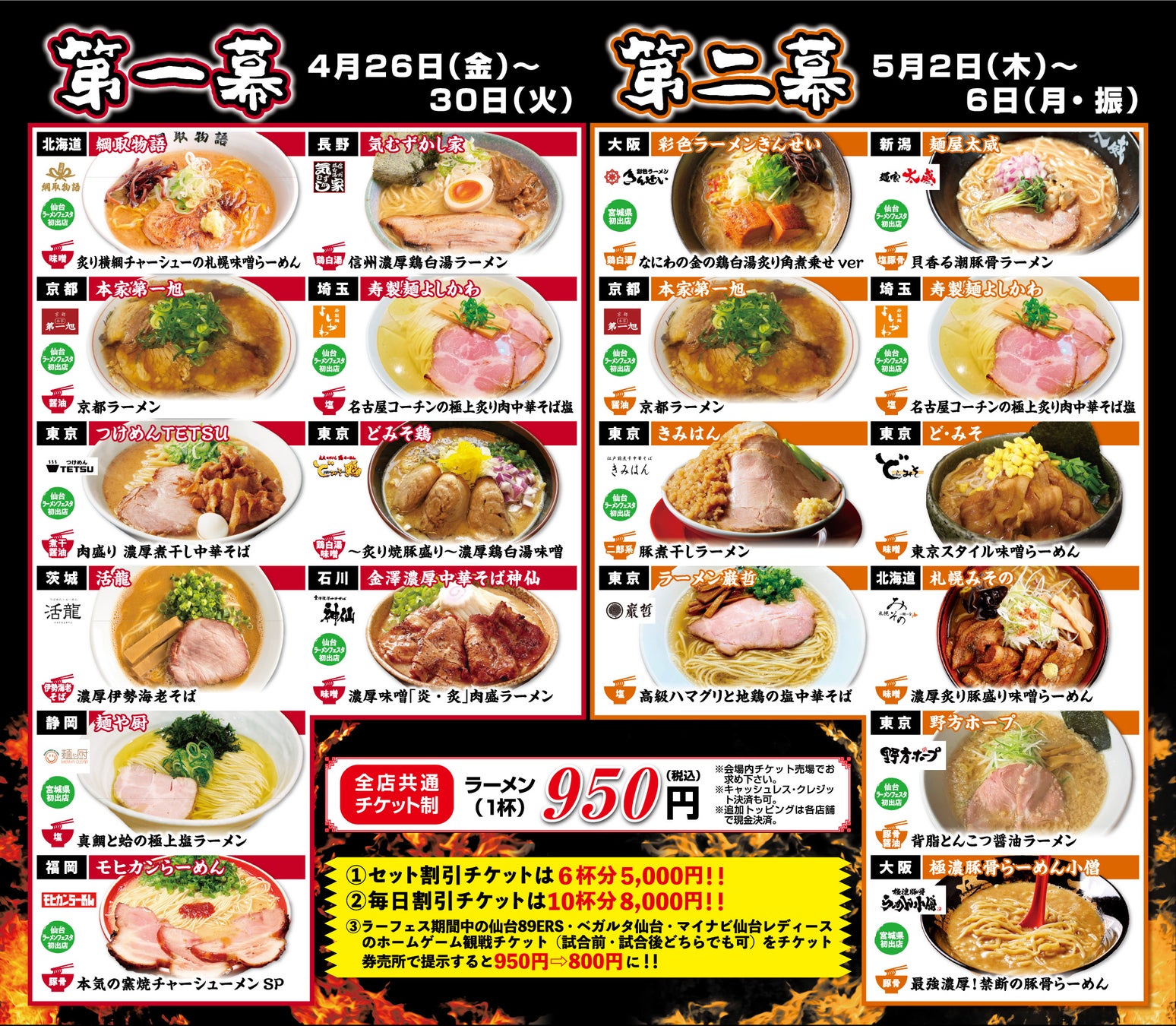 仙台ラーメンフェスタ2026攻略ガイド！出店一覧と混雑回避の裏ワザ